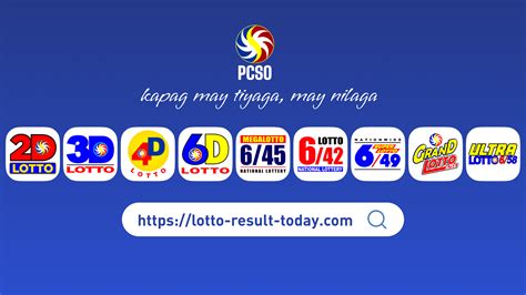 swertres 10 pesos win|SWERTRES RESULT .